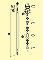 Заземление Elko-bis (ground connection) 