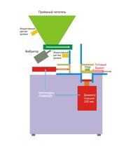 Пресс пневматический для брикетирования киселя.