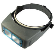 Бинокуляры (1, 5х 2x 2, 5х 3, 5х)