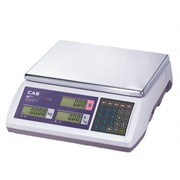 Торговые весы.