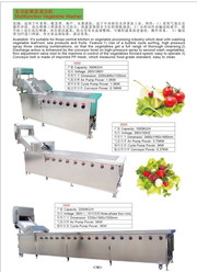 кухонное оборудование для общепита Razorfish