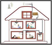 Усилители (ретрансляторы) мобильной связи для помещений