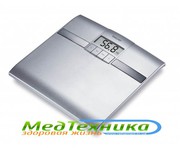 Медицинские товары Beurer Германия