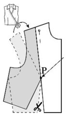 Пошив одежды на заказ предприятием