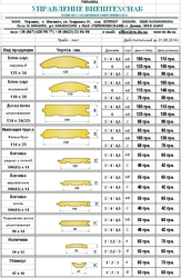 Блок-хаус,  доска пола,  вагонка,  имитация бруса