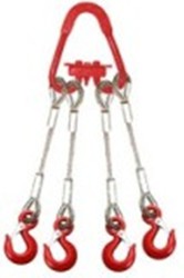 Стропы грузоподъёмные, канаты.