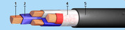  Кабель ВВГ (ВВГнг) 5х35