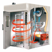 Услуги по ремонту и обслуживанию ротационных печей