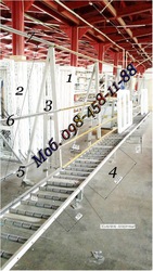 Рольганги линий производство металлопластиковых окон .