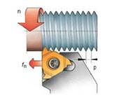 Станок для нарезки резьбы для черенков