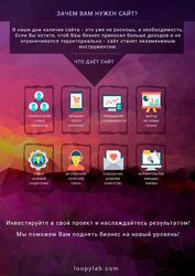 Создание сайтов под ключ