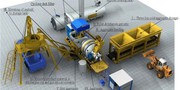 Мобильный Асфальтный Завод SАР YLB-40 (40 Т/Час)