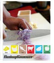 Доски разделочные из полипропилена или полиэтилена высокой плотности