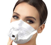 Средства индивидуальной защиты