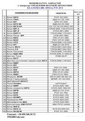 Запчасти к шахтной автоматике